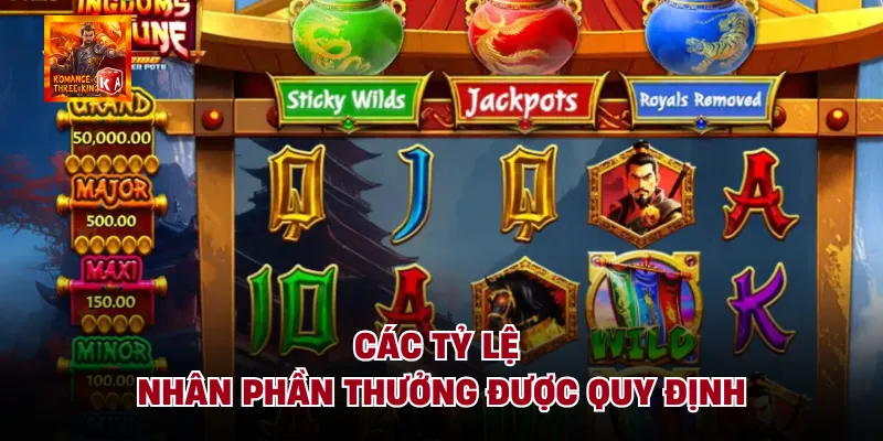 Các tỷ lệ nhân phần thưởng được quy định