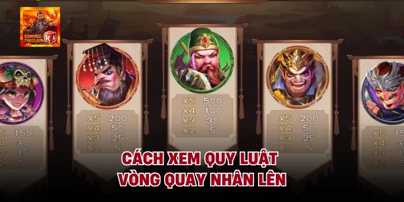 Cách xem quy luật vòng quay nhân lên