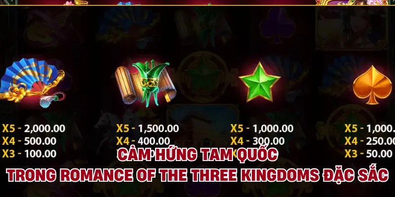 Cảm Hứng Tam Quốc Trong Romance Of The Three Kingdoms Đặc Sắc