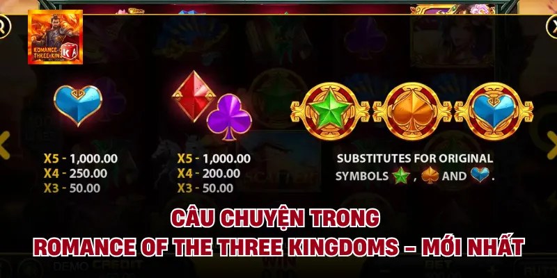 Câu Chuyện Trong Romance Of The Three Kingdoms - Mới Nhất