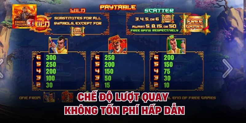 Chế độ lượt quay không tốn phí hấp dẫn