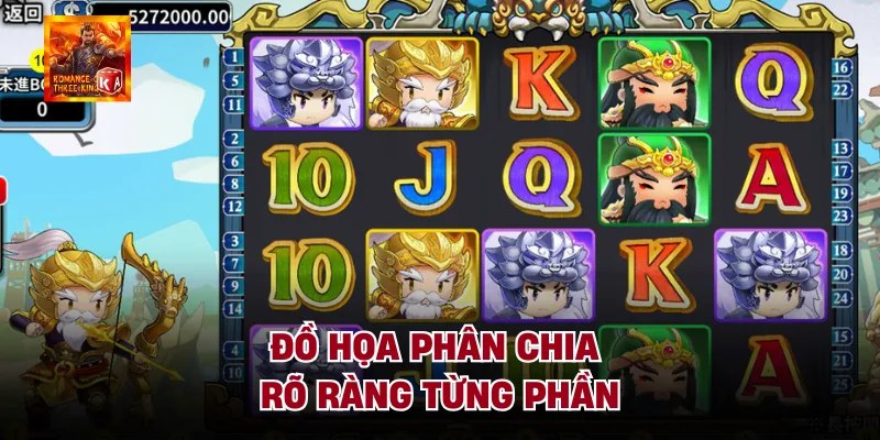 Đồ họa phân chia rõ ràng từng phần