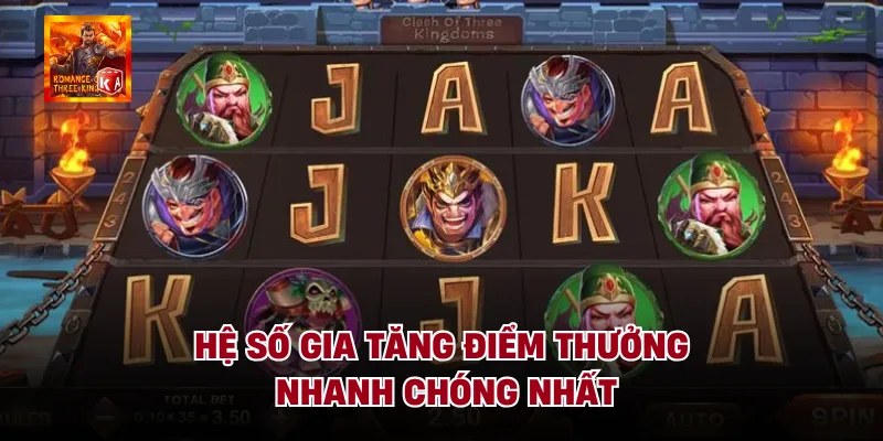 Hệ số gia tăng điểm thưởng nhanh chóng nhất
