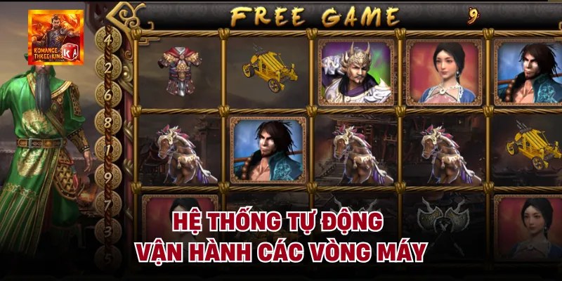 Hệ thống tự động vận hành các vòng máy