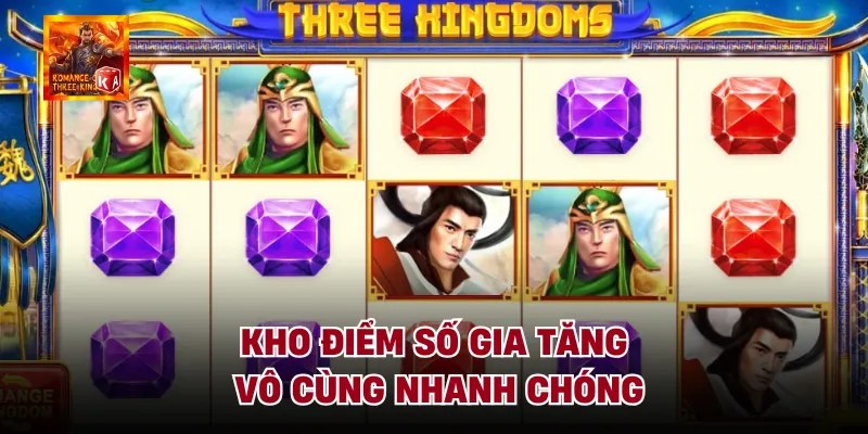 Kho điểm số gia tăng vô cùng nhanh chóng