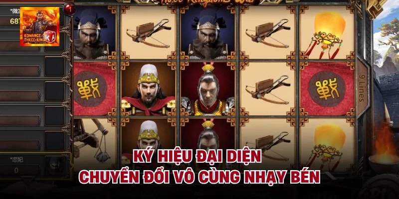 Ký hiệu đại diện chuyển đổi vô cùng nhạy bén