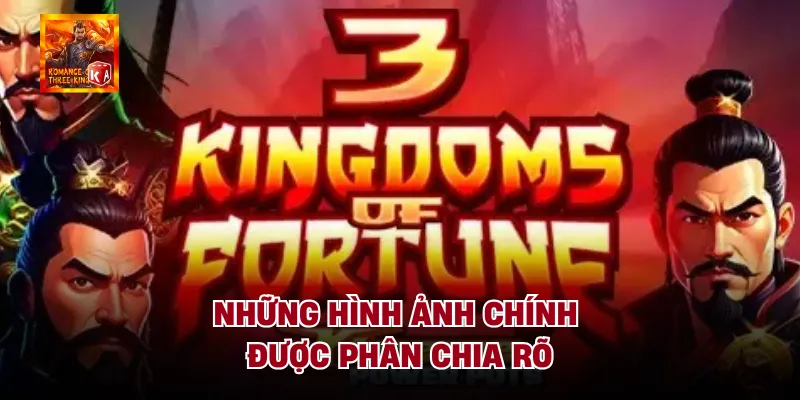 Những hình ảnh chính được phân chia rõ