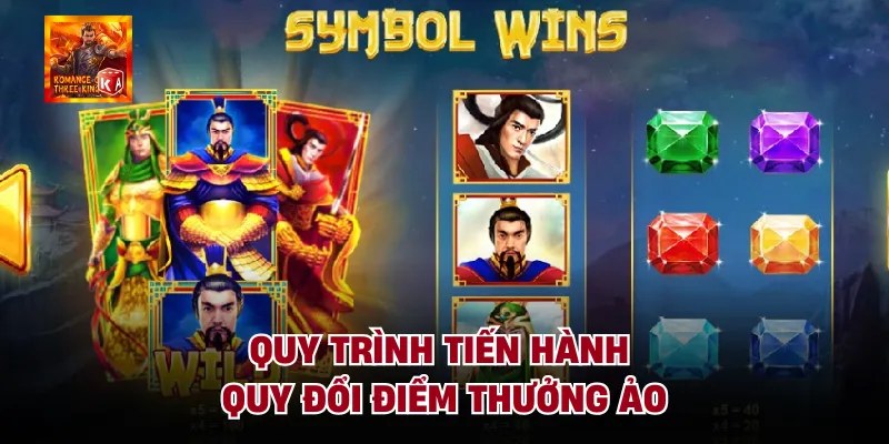 Quy trình tiến hành quy đổi điểm thưởng ảo