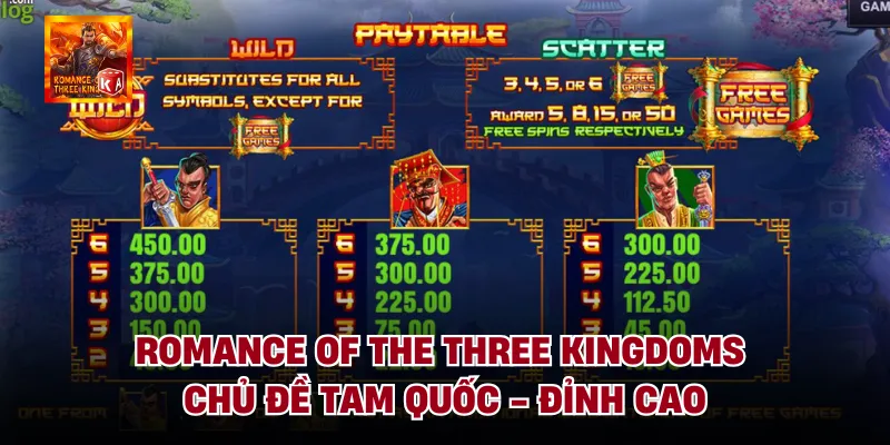 Romance Of The Three Kingdoms Chủ Đề Tam Quốc - Đỉnh Cao