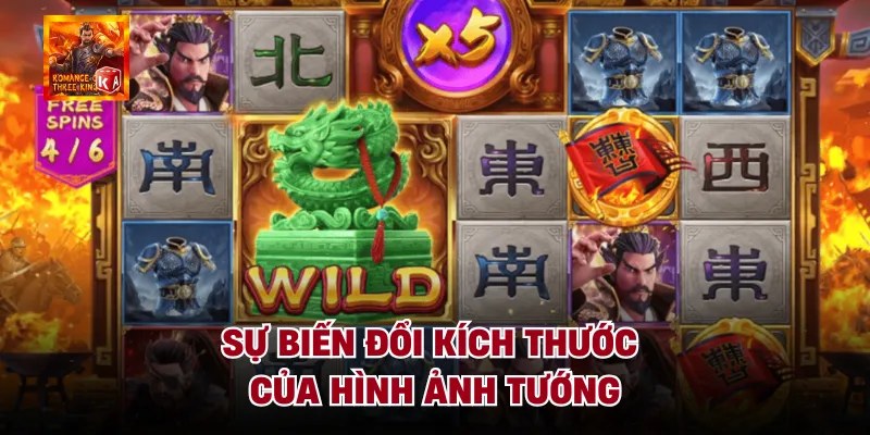 Sự biến đổi kích thước của hình ảnh tướng