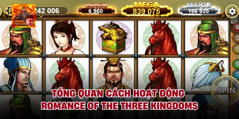 Tổng quan cách hoạt động romance of the three kingdoms